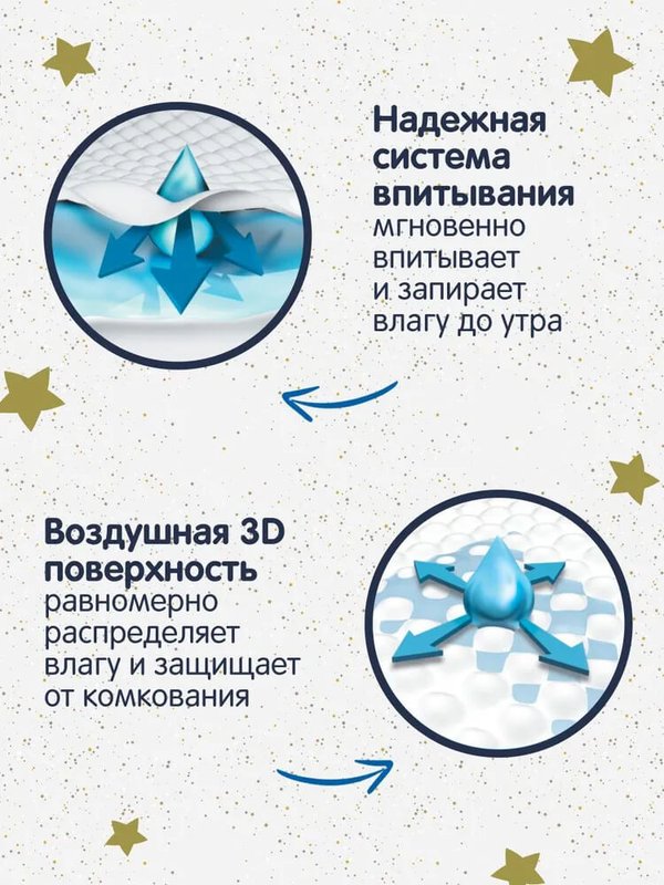 Трусики YOKOSUN Premium ночные размер XL 12-20 кг 18 шт Q-форма