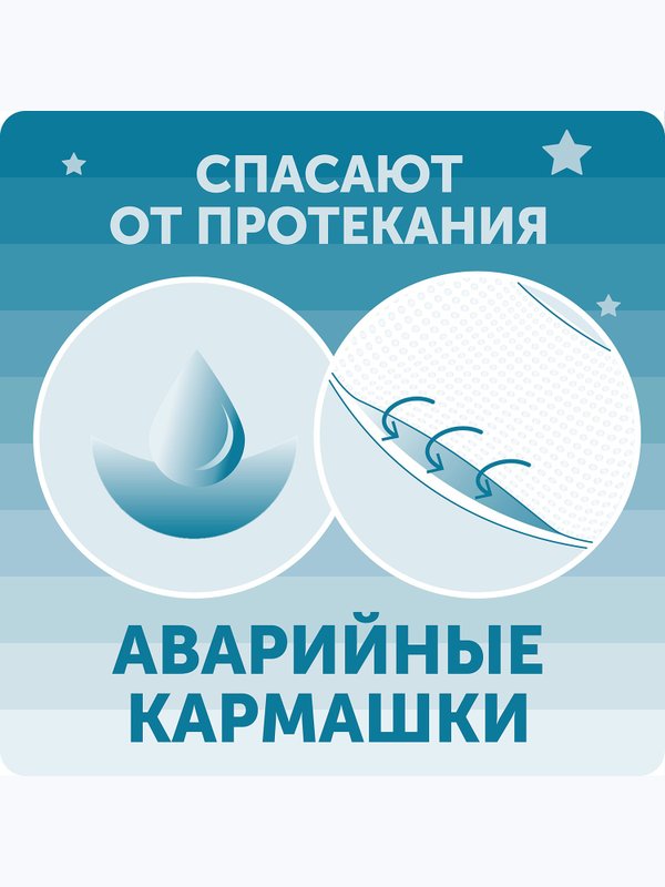 Трусики LOVULAR Hot wind ночные размер XXL 15-25 кг 19 шт Q-форма