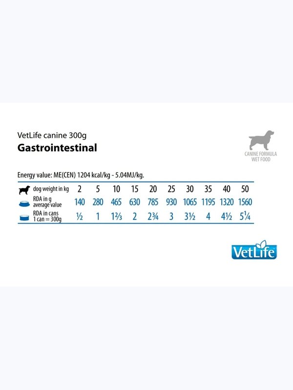 Лечебные консервы для собак FARMINA VET LIFE GASTROINTESTINAL для лечения заболеваний ЖКТ 300 г