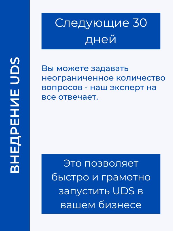 ЗАПУСК ЗА 3 ДНЯ