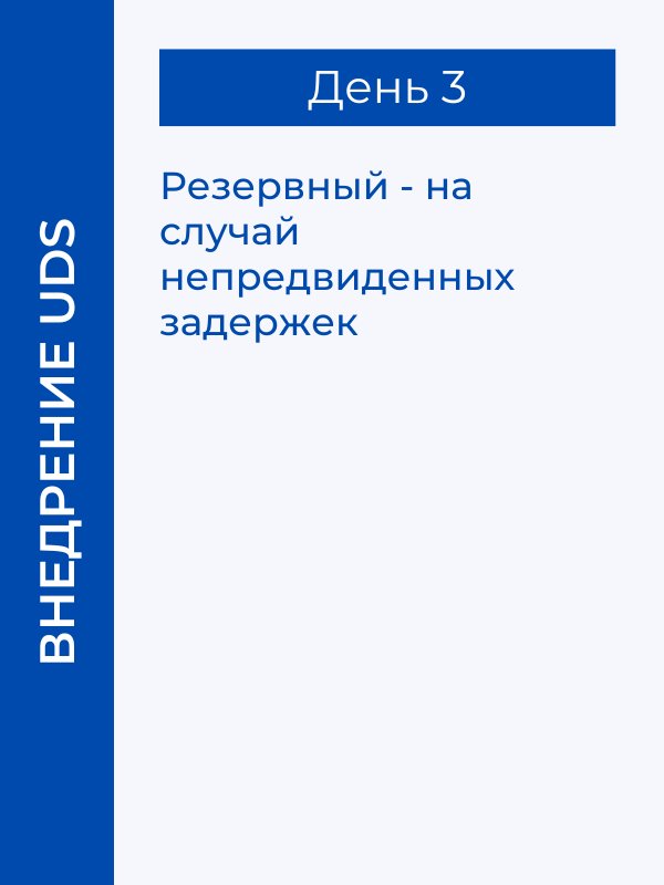 ЗАПУСК ЗА 3 ДНЯ