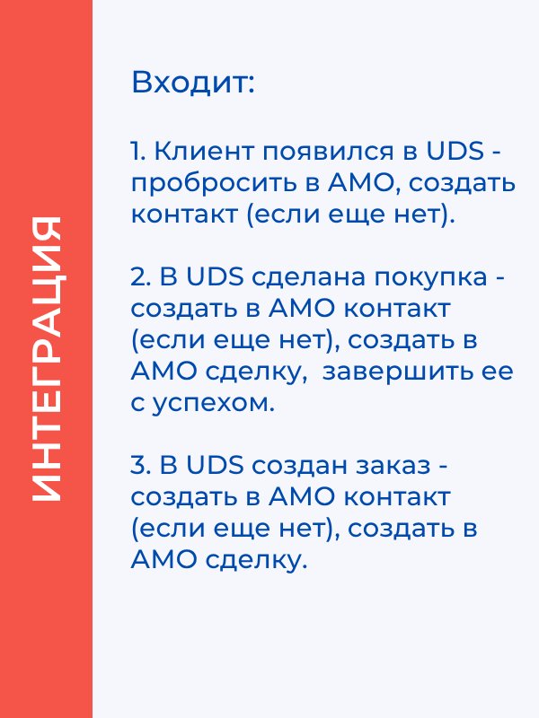 Интеграция UDS с АМО CRM