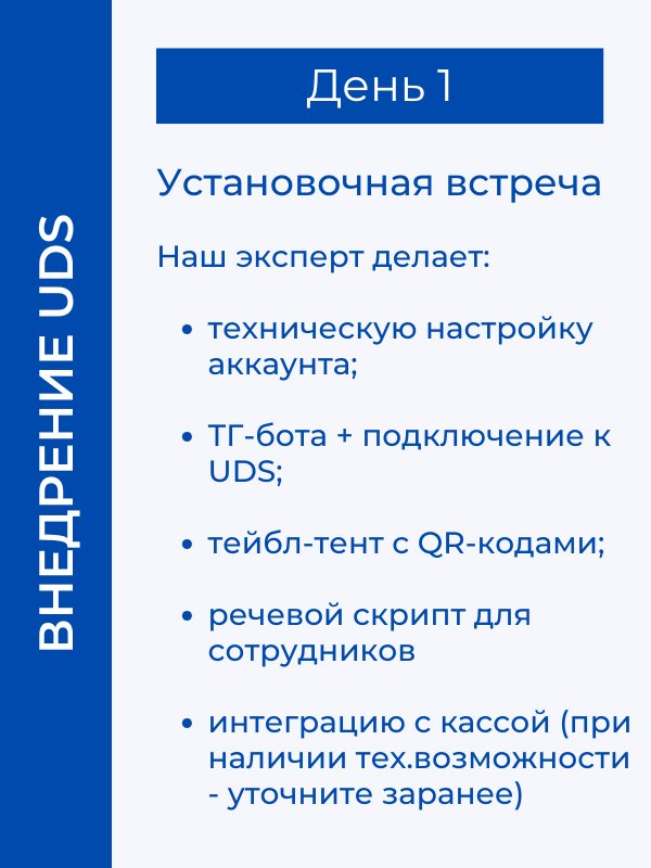 ЗАПУСК ЗА 3 ДНЯ