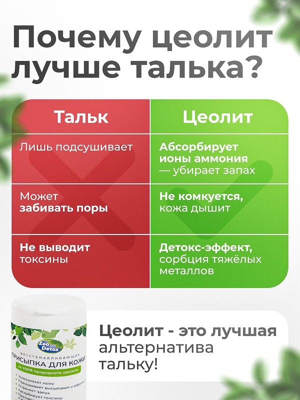Цеолитовая присыпка без талька ZeoDetox восстанавливающая, 30 г
