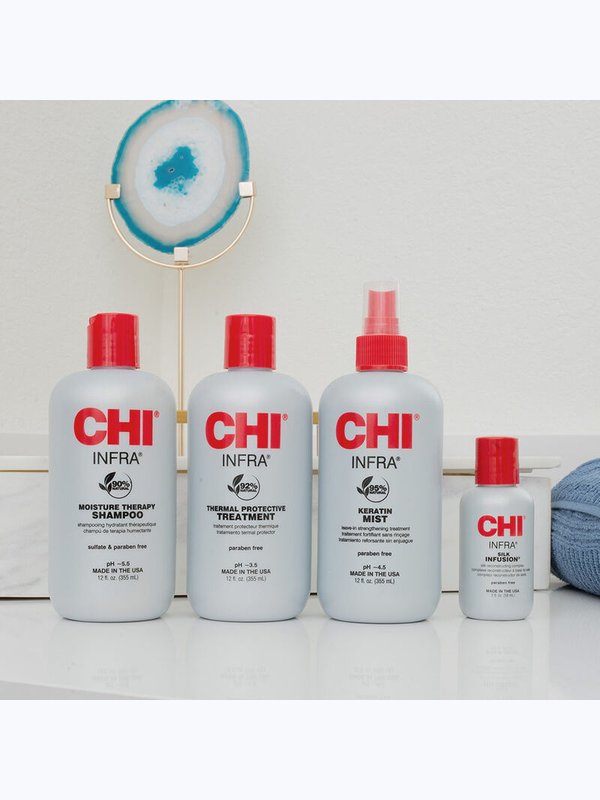 Набор домашнего стилиста CHI HOME STYLIST SUPPORT KIT