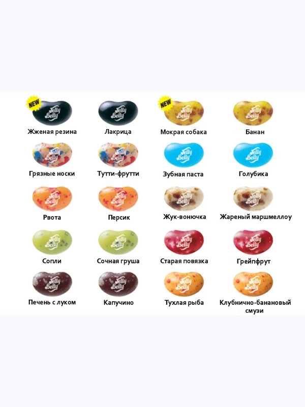 Bean Boozled Rulette 7th [США]