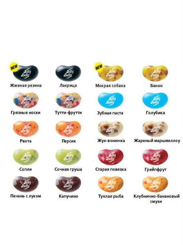 Bean Boozled Rulette 7th [США]