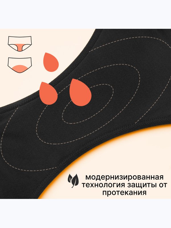 Менструальные трусы Besophli Q4BK Yoo Time (защита 4 капли)