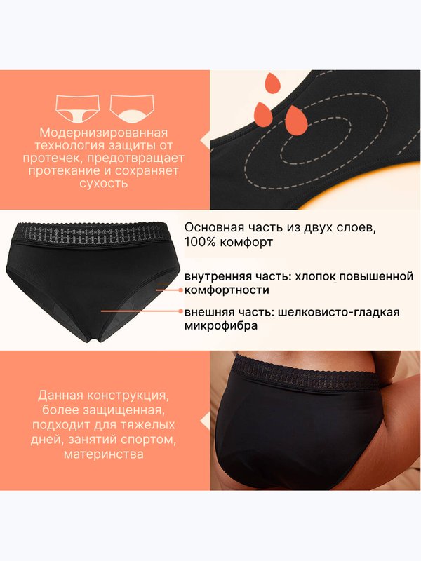 Менструальные трусы Besophli Q1BK  Yoo Time (зашита 5 капель)