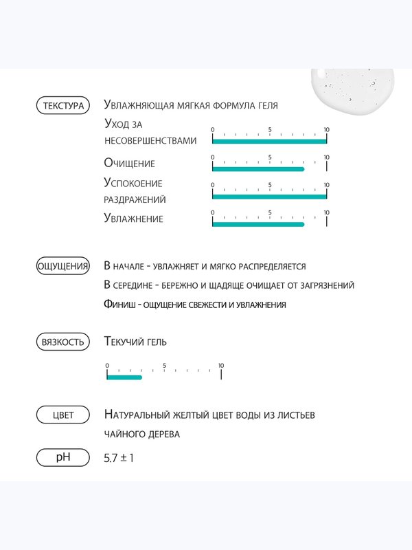 Очищающий гель для проблемной кожи с 59% чайного дерева Derma Factory