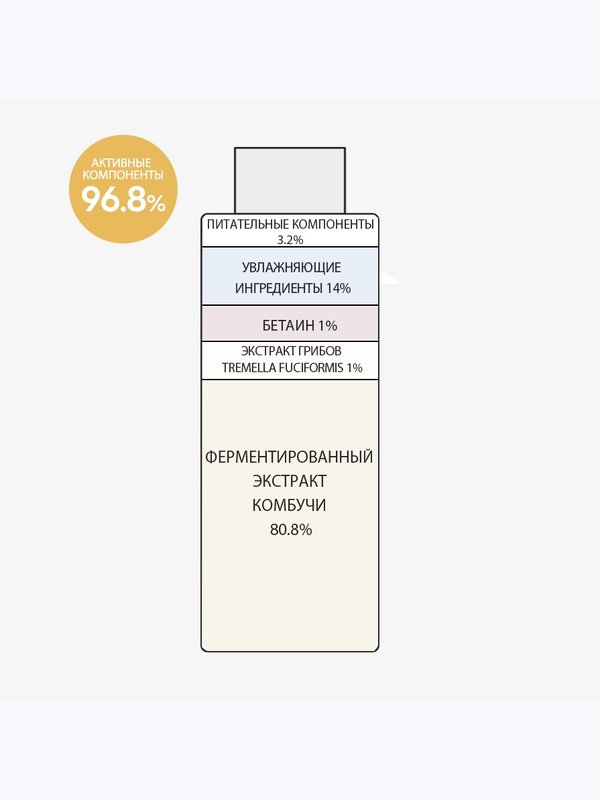 Питательный тонер-эссенция с экстрактом комбучи Derma Factory