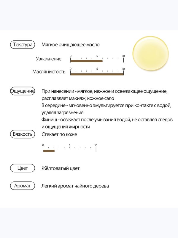 Гидрофильное масло с 5% масла жожоба Derma Factory