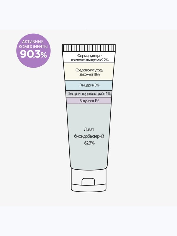 Укрепляющий крем с бакучиолом Derma Factory