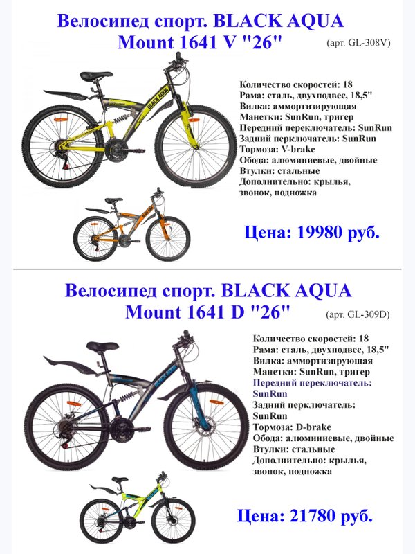 Велосипед спорт. BLACK AQUA