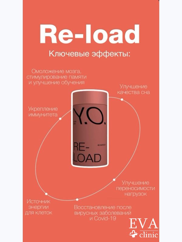 Биологически активная добавка Y.O. Re-Load