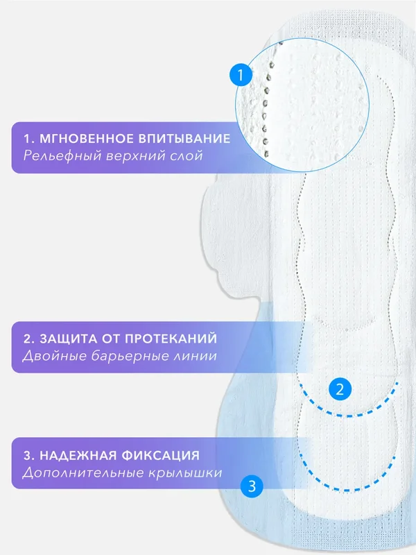 Прокладки женские гигиенические ультратонкие дышащие с крылышками макси Secret Day 14 шт.