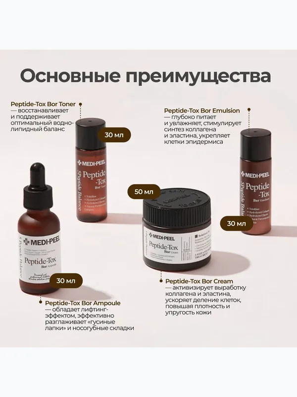 Лифтинг-набор с эффектом ботокса Medi-Peel Peptide-Tox Bor Multi Care Kit (30ml+30ml+30ml+50ml)