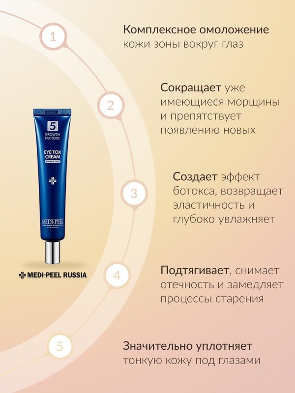 Крем для глаз с эффектом ботокса MEDIPEEL⁺ 5GF Eye Tox Cream (40ml)