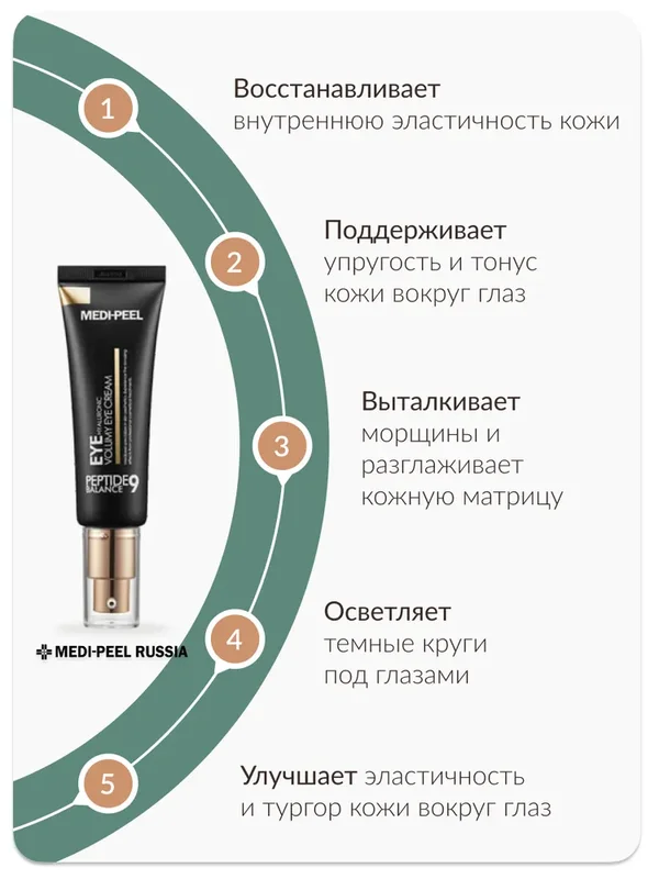 Омолаживающий крем для век с пептидами MEDI-PEEL Peptide 9 Balance Eye Hyaluronic Volumy Eye Cream