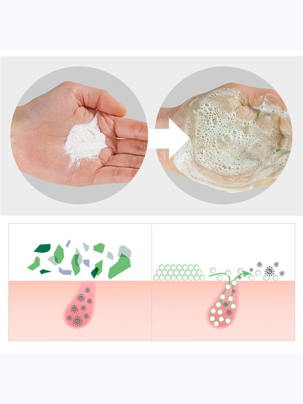 Глубоко очищающая энзимная пудра MEDIPEEL⁺ Micro Tea Powder Cleanser (70г)