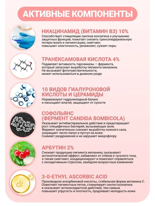 Осветляющая сыворотка с транексамовой кислотой Anua Niacinamide 10% + TXA 4% Serum, 30мл