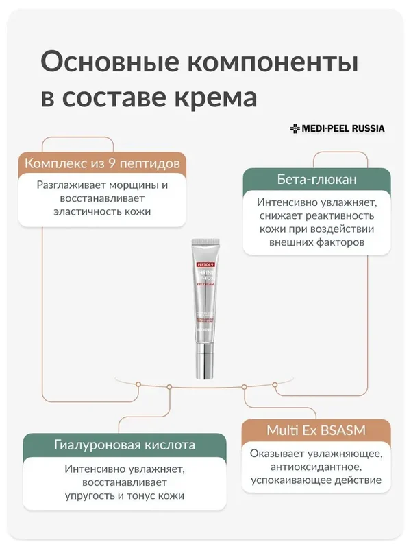 Инновационный лифтинг-крем вокруг глаз MEDI-PEEL Peptide 9 Volume Lif-Tox Eye Cream (20ml)