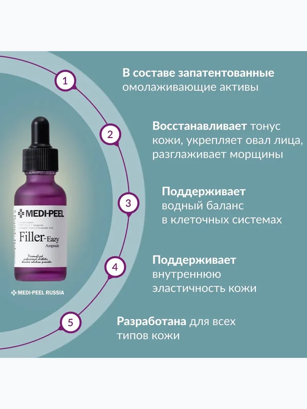 Ампула-филлер с пептидами и EGF от морщин MEDIPEEL⁺ Eazy Filler Ampoule (30ml)