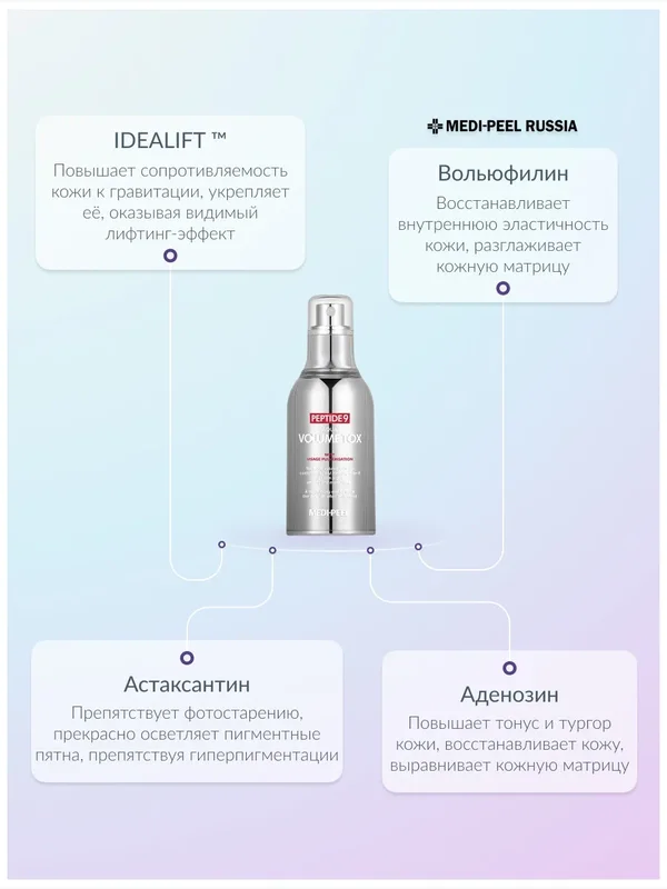 Увлажняющий лифтинг-мист MEDIPEEL⁺ Peptide 9 Aqua Volume Tox Mist PRO (50ml)