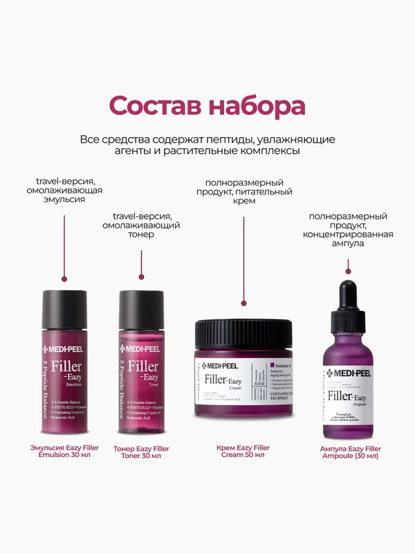 Лифтинг-набор с эффектом филлера MEDIPEEL⁺ Eazy Filler Multi Care Kit (30ml+30ml+30ml+50ml)