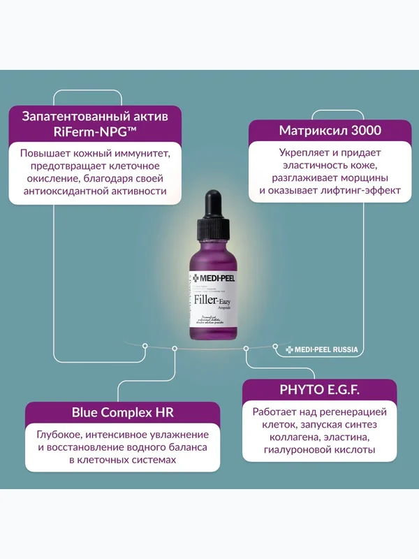 Ампула-филлер с пептидами и EGF от морщин MEDIPEEL⁺ Eazy Filler Ampoule (30ml)