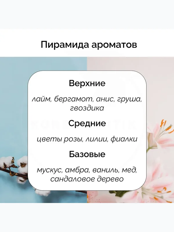 W.Dressroom Натуральный Ароматизатор для одежды и дома Парфюмерный спрей № 97 April Cotton 70 мл