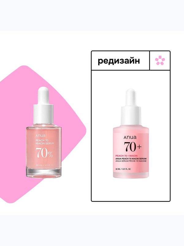 Сыворотка тонизирующая для лица ANUA Peach 70% Niacinamide Serum, 30 ml