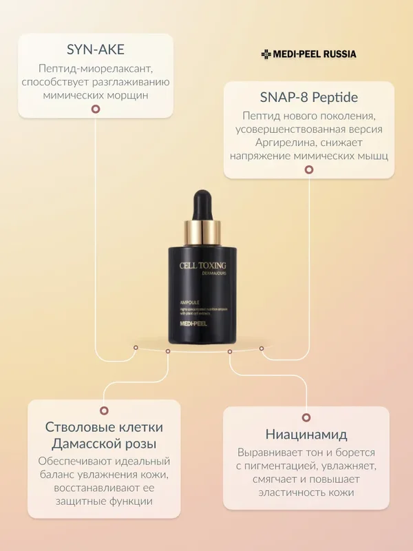 Cыворотка со стволовыми клетками MEDIPEEL⁺ Cell Toxing Dermajours Ampoule (100ml)