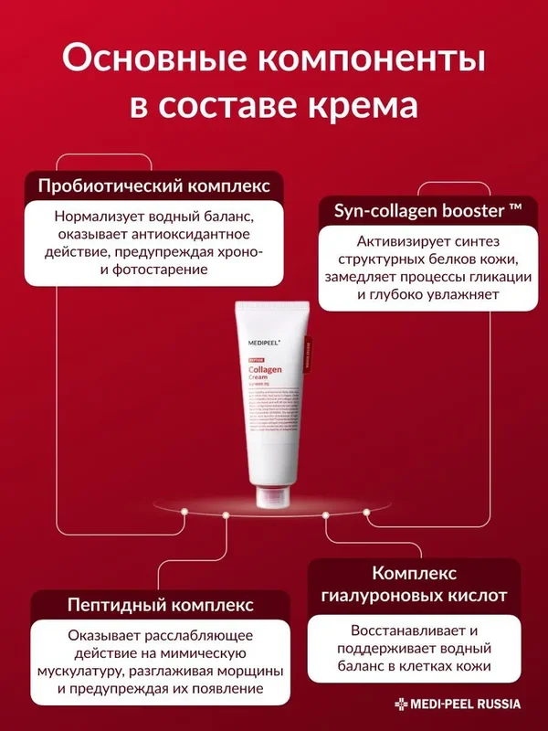 Пробиотический крем с коллагеном MEDIPEEL⁺ Red Lacto Collagen Barrier Cream (80g)