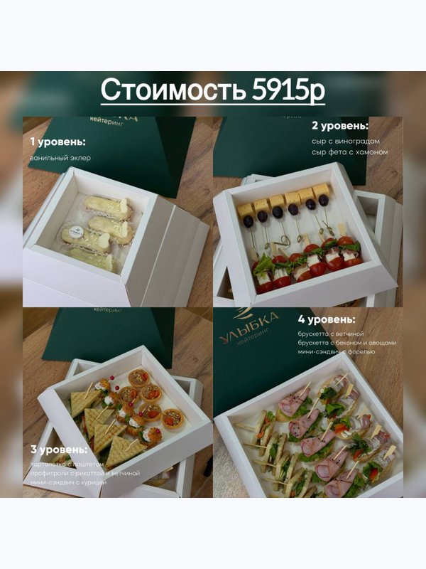 Гастроёлочка (пирамидка)
