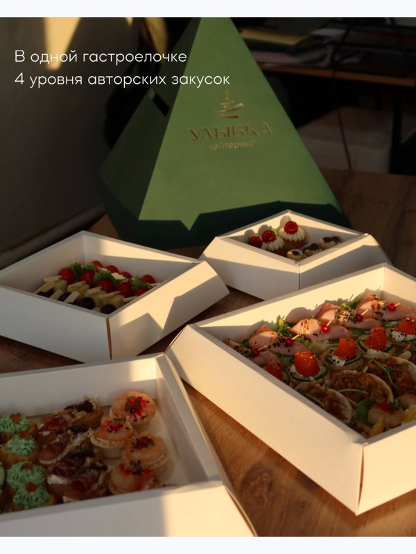 Гастроёлочка (пирамидка)
