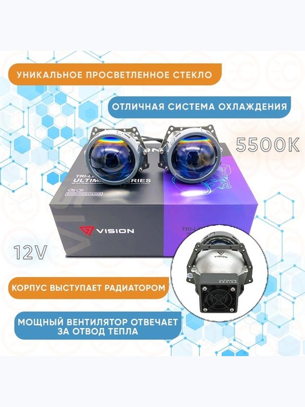 Светодиодные би-линзы Tri-led Vision Ultimate Series