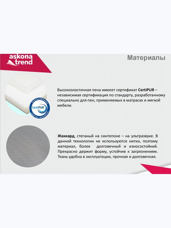 Матрас ASKONA TREND FLAT (жесткость средняя)