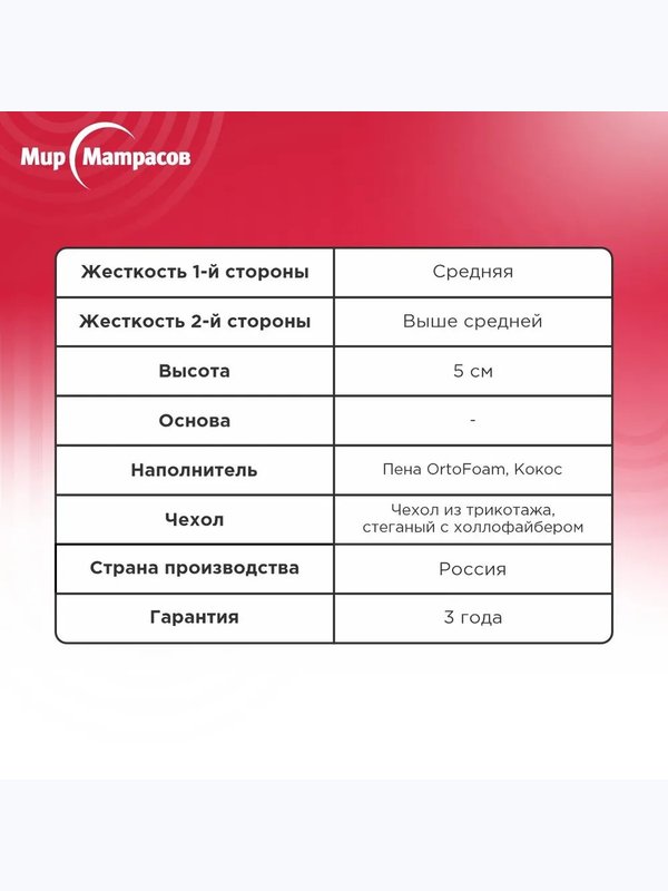 Наматрасник  Askona Topper cocos