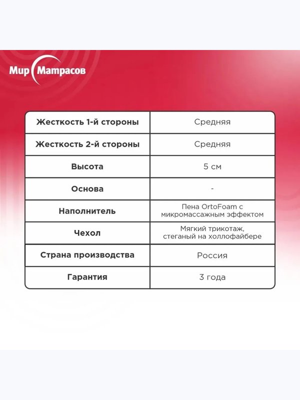 Наматрасник Askona Topper massage
