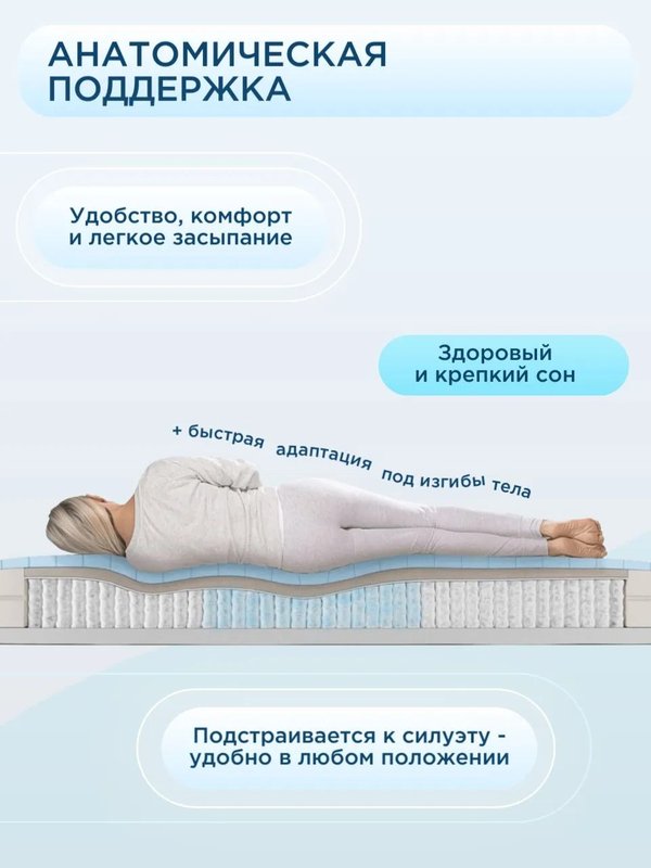 Матрас BALANCE FORMA АКЦИЯ (жесткость средняя)