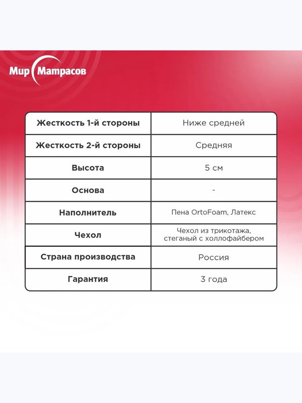 Наматрасник Askona Topper latex