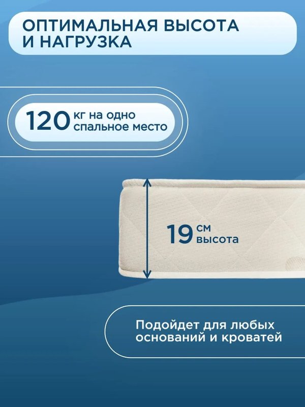 Матрас BALANCE FORMA АКЦИЯ (жесткость средняя)