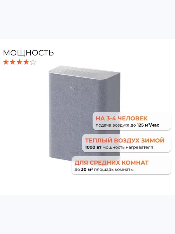 Ballu ONEAIR ASP-100 серый