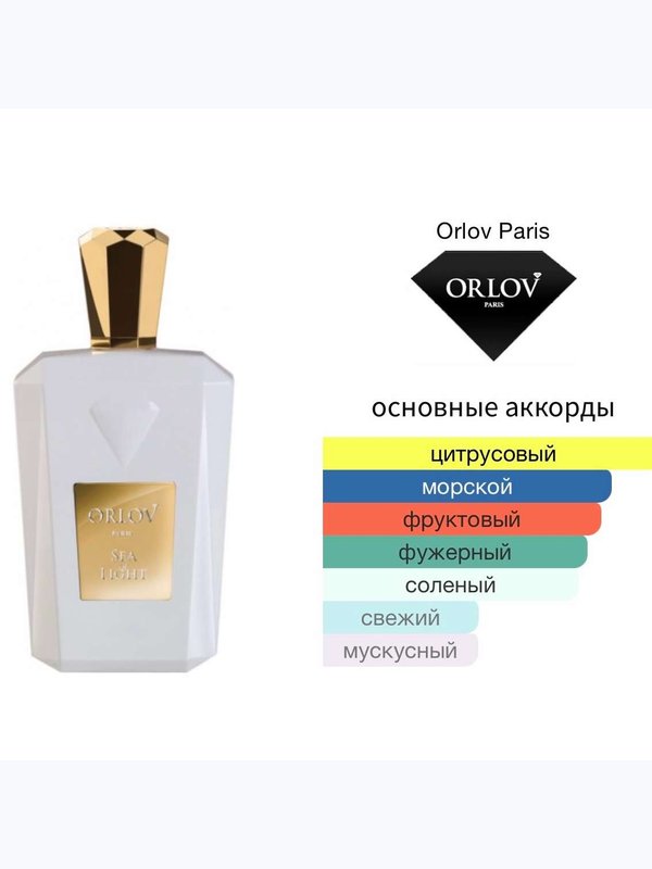 Orlov Sea of Light унисекс Парфюмерная вода