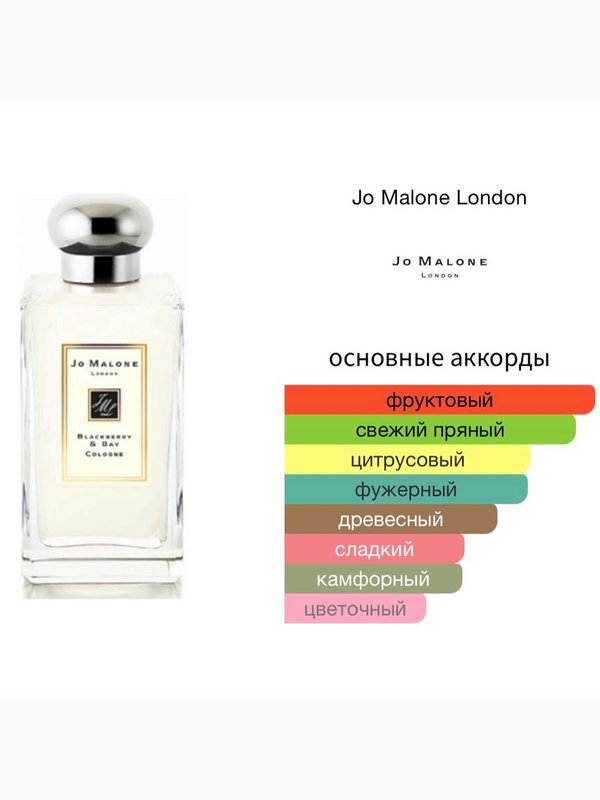Jo Malone Blackberry & Bay для женщин Одеколон