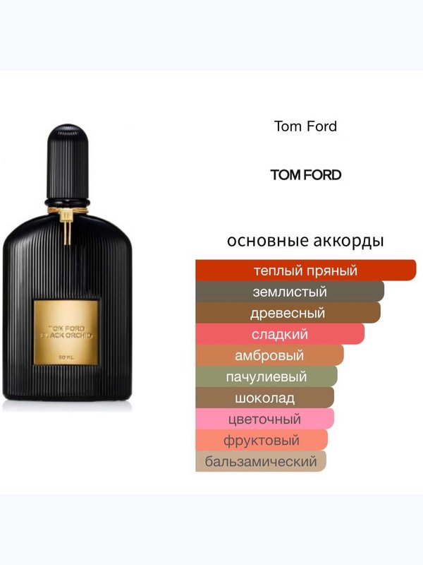 Tom Ford Black Orchid для женщин Парфюмерная вода