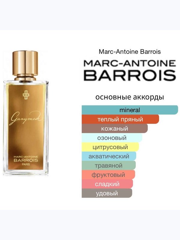 Marc-Antoine Barrois унисекс Ganymede Парфюмерная вода