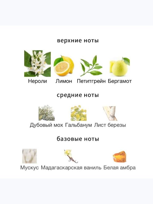 Atelier Cologne Grand Neroli унисекс Одеколон