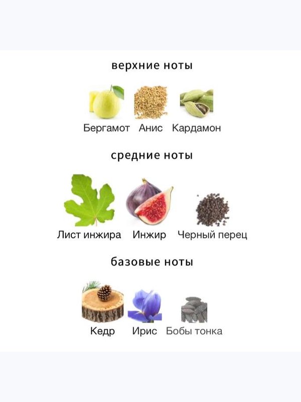 Atelier Cologne Figuier Ardent унисекс Одеколон